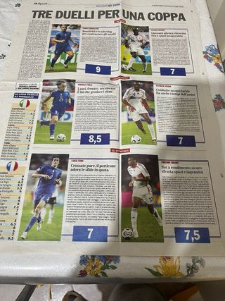 Riviste Cannavaro Delpiero Mondiali 2006