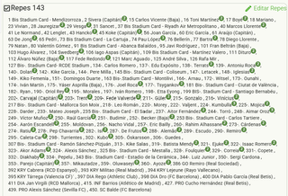 Panini Adrenalyn XL LaLiga 2025-2026 Cromos