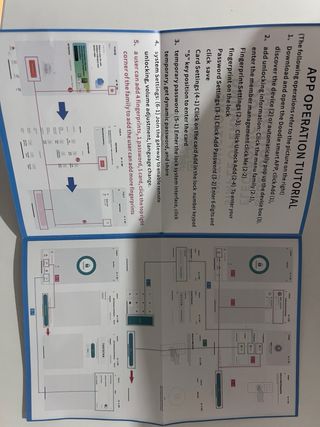 Cerradura Inteligente con Huella Digital o Numeros