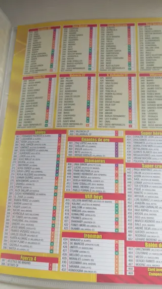 Adrenalyn XL LaLiga Santander 2018-19