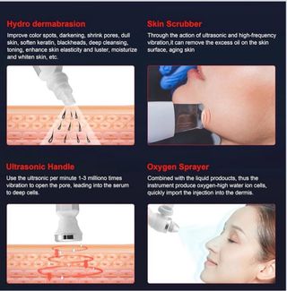 Hidrafacial con diagnóstico