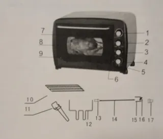 Horno Eléctrico Sobremesa