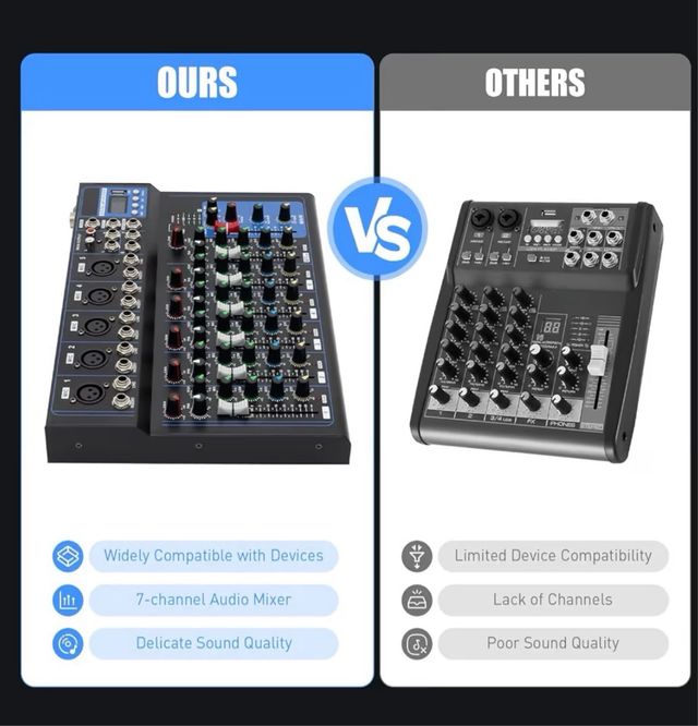 Mesa de mezclas 7 canales