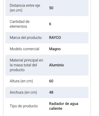 Radiadores de agua caliente