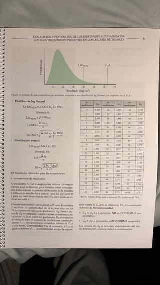 Guias tecnicas de estudio de PRL