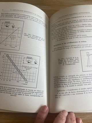El amplificador magnético y el tiristor : funda...