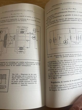 El amplificador magnético y el tiristor : funda...