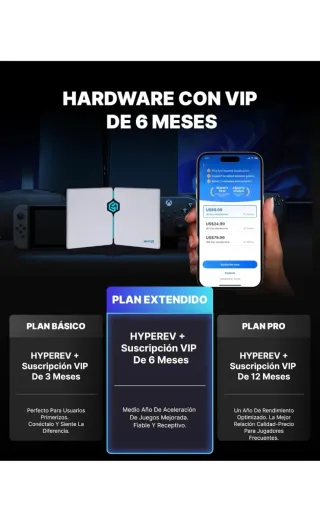 Router WiFi GearUP Booster para Juegos Gamer