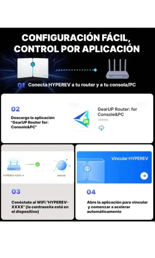 Router WiFi GearUP Booster para Juegos Gamer