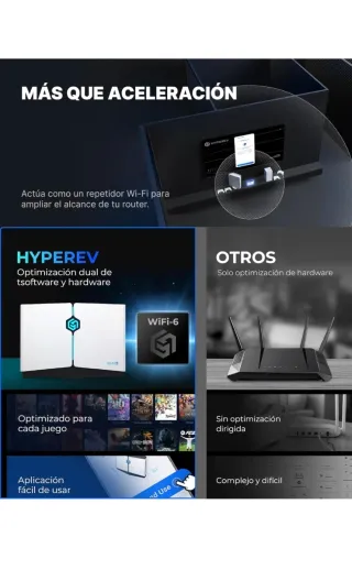 Router WiFi GearUP Booster para Juegos Gamer