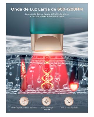 Depiladora Luz Pulsada IPL Profesional