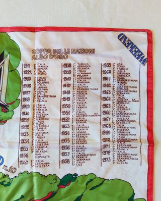 Foulard Bolaffi vintage Piazza di Siena, Rostagno