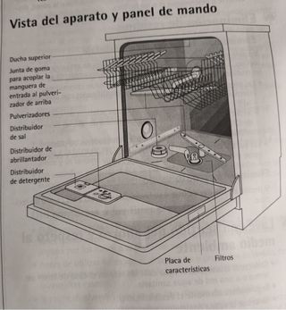 Lavavajillas AEG OKO_FAVORIT 4071