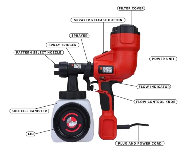 Pistola Pintar Black & Decker HPLP200