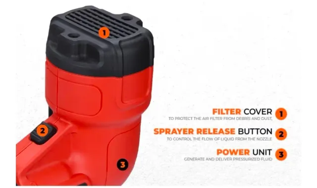 Pistola Pintar Black & Decker HPLP200