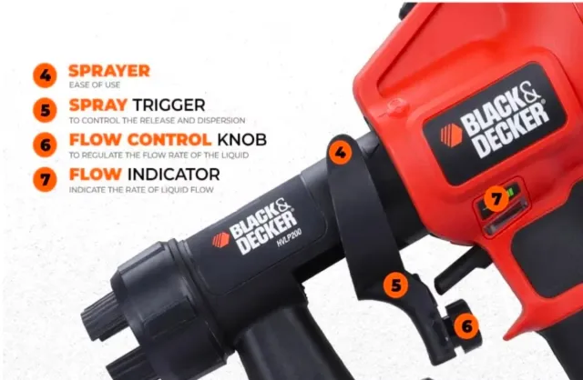 Pistola Pintar Black & Decker HPLP200