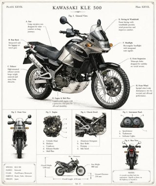 Kawasaki KLE 500