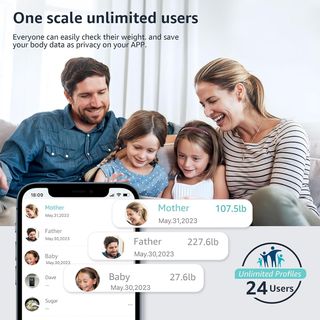 Báscula de Baño Digital Inteligente  con IA