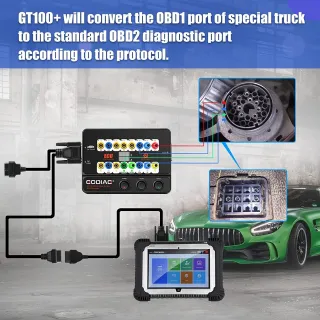 GODIAG GT100 Pro OBD2 Caja Ruptura ECU OKI
