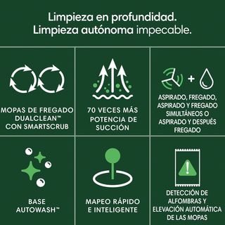 iRobot Roomba Combo 405 con Base AutoWash