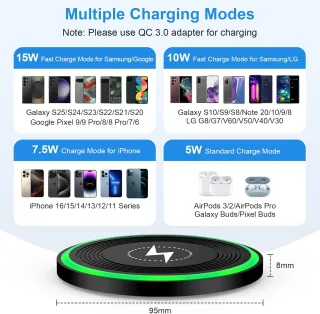 Cargador inalámbrico rápido 15 W