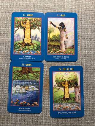 Oráculo de Anubis: Deck y Libro