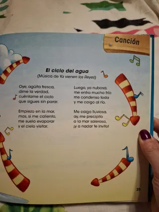 Libro: El ciclo del agua