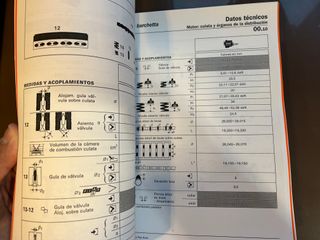 FIAT BARCHETTA 1.8 16V 130CV MANUAL DE REPARACION