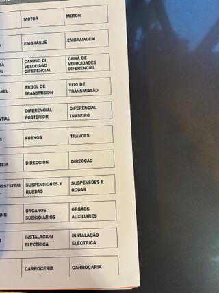 FIAT BARCHETTA 1.8 16V 130CV MANUAL DE REPARACION