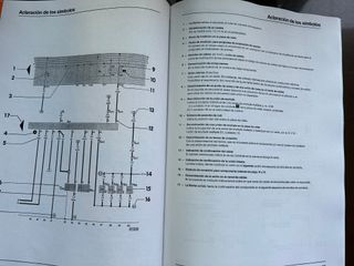 VOLKSWAGEN CORRADO VR6 ABV 2.9 MANUAL REPARACION