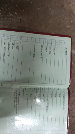 Kymco Agility City 2024 Blanca Scooter Automática