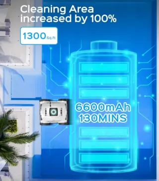 Robot Limpiafondos WYBOT Piscina