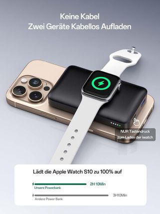 Batería Externa Magsafe 10000mAh iWatch