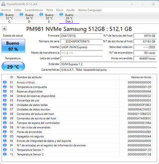 Discos duros SSD M.2 NVME 512GB Varios modelos