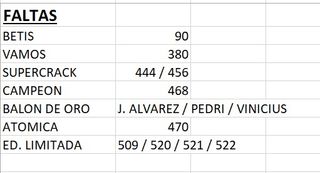 Cromos Adrenalyn XL 2025-2026