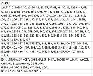 Cromos Adrenalyn XL 2025-2026