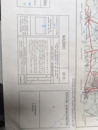 Mapa Militar de España Madrid 1:100.000