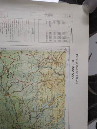 Mapa Militar Córdoba 1:200.000