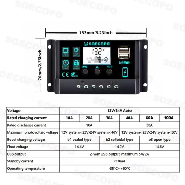 Kit completo de sistema Solar independiente de red