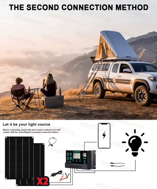 Kit completo de sistema Solar independiente de red