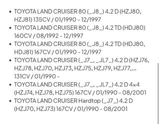 Toyota Land Cruiser Junta de culata