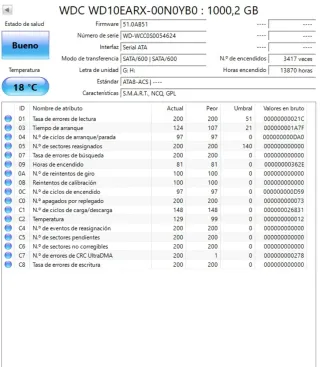 Disco Duro WD 1TB SATA 6.0 Gb/s