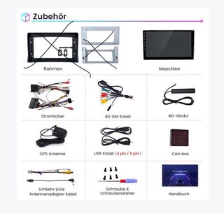 Radio pantalla Android 13c 6gb/128 Coche