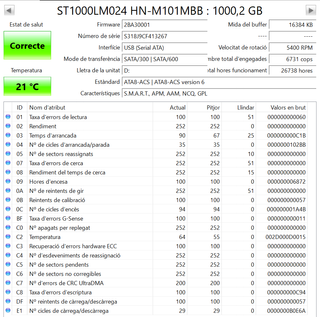 Disco Duro Externo 1TB Transcend