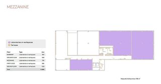 Oficina en alquiler en El Gall en Esplugues de Llobregat