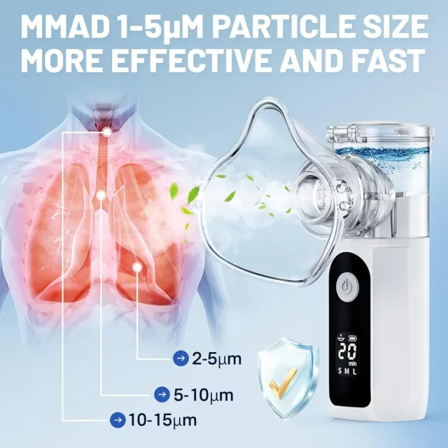 Nebulizador Inhalador Portátil