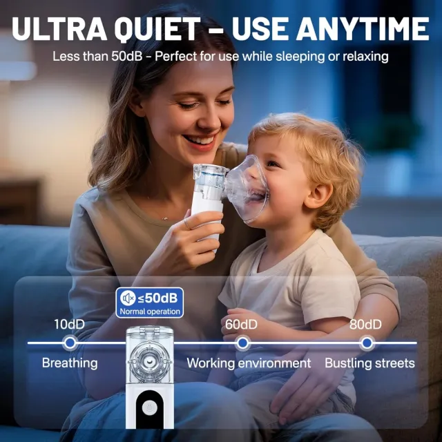 Nebulizador Inhalador Portátil