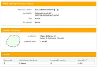 Terreno en venta en La Union Pueblo en Unión (La)