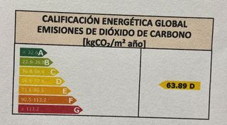 Local comercial en alquiler en Campo San Francisco - Plaza de América en Oviedo