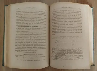 Biblioteca Agrícola Española. Serie General I